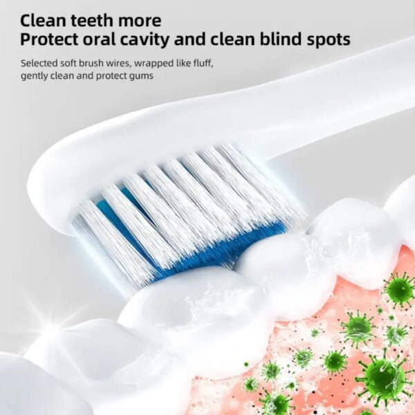 Rechargeable Electric Sonic Toothbrush – 42,000 Vibrations/Min Waterproof Toothbrush